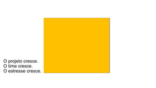 O projeto cresce.
O time cresce.
O estresse cresce.
 