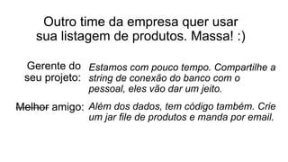 Outro time da empresa quer usar
sua listagem de produtos. Massa! :)
Estamos com pouco tempo. Compartilhe a
string de conexão do banco com o
pessoal, eles vão dar um jeito.
Gerente do
seu projeto:
Melhor amigo: Além dos dados, tem código também. Crie
um jar file de produtos e manda por email.
 