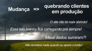Mudança =>
quebrando clientes
em produção
O site não tá mais abrindo!
Essa tela branca fica carregando pra sempre!
Meus dados sumiram?!
Não acontece nada quando eu aperto o botão!
 