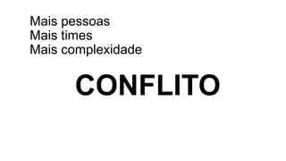CONFLITO
Mais pessoas
Mais times
Mais complexidade
 