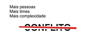 CONFLITO
Mais pessoas
Mais times
Mais complexidade
 
