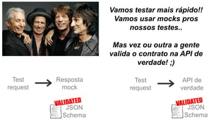 JSON
Schema
Vamos testar mais rápido!!
Vamos usar mocks pros
nossos testes..
Mas vez ou outra a gente
valida o contrato na API de
verdade! ;)
Test
request
Resposta
mock
Test
request
API de
verdade
JSON
Schema
 