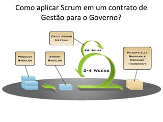 Como aplicar Scrum em um contrato de Gestão para o Governo? 