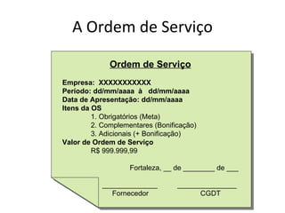 A Ordem de Serviço Ordem de Serviço Empresa:  XXXXXXXXXXX Período: dd/mm/aaaa  à  dd/mm/aaaa Data de Apresentação: dd/mm/aaaa  Itens da OS 1. Obrigatórios (Meta) 2. Complementares (Bonificação) 3. Adicionais (+ Bonificação) Valor de Ordem de Serviço R$ 999.999,99 Fortaleza, __ de ________ de ___ ______________  _______________ Fornecedor  CGDT 