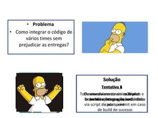 Problema   Como integrar o código de vários times sem prejudicar as entregas? Solução Tentativa 4 Todo mundo em um único branch e verificações no pre-commit Solução Tentativa 3 Desenvolvimento em múltiplos branches e integração automática via script de post-commit em caso de build de sucesso Solução Tentativa 2 Desenvolvimento em múltiplos branches e integração diária Solução Tentativa 1 Desenvolvimento em múltiplos branches e integração ao final de cada sprint 
