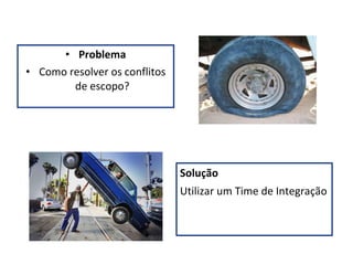 Problema Como resolver os conflitos de escopo? Solução Utilizar um Time de Integração 