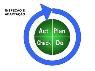 INSPEÇÃO E ADAPTAÇÃO 