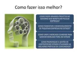 Como fazer isso melhor? 