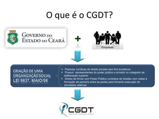 O que é o CGDT? Pessoas Jurídicas de direito privado sem fins lucrativos; Possuir  representantes do poder público e privado no colegiado de deliberação superior Direito de firmar com Poder Público contratos de Gestão com vistas á formação de parceria entre as partes para fomento execução de atividades relativas  Empresas  