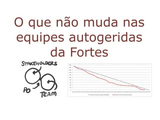 O que não muda nas
equipes autogeridas
da Fortes
 