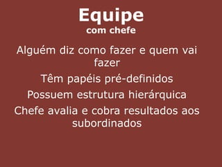Equipe
com chefe
Alguém diz como fazer e quem vai
fazer
Têm papéis pré-definidos
Possuem estrutura hierárquica
Chefe avalia e cobra resultados aos
subordinados
 