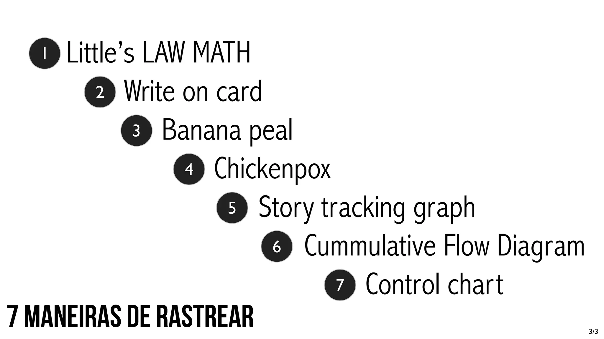 3/3
7 MANEIRAS DE RASTREAR
1 Little’s LAW MATH
Write on card2
Banana peal3
Chickenpox4
Story tracking graph5
Cummulative Flow Diagram6
Control chart7
 