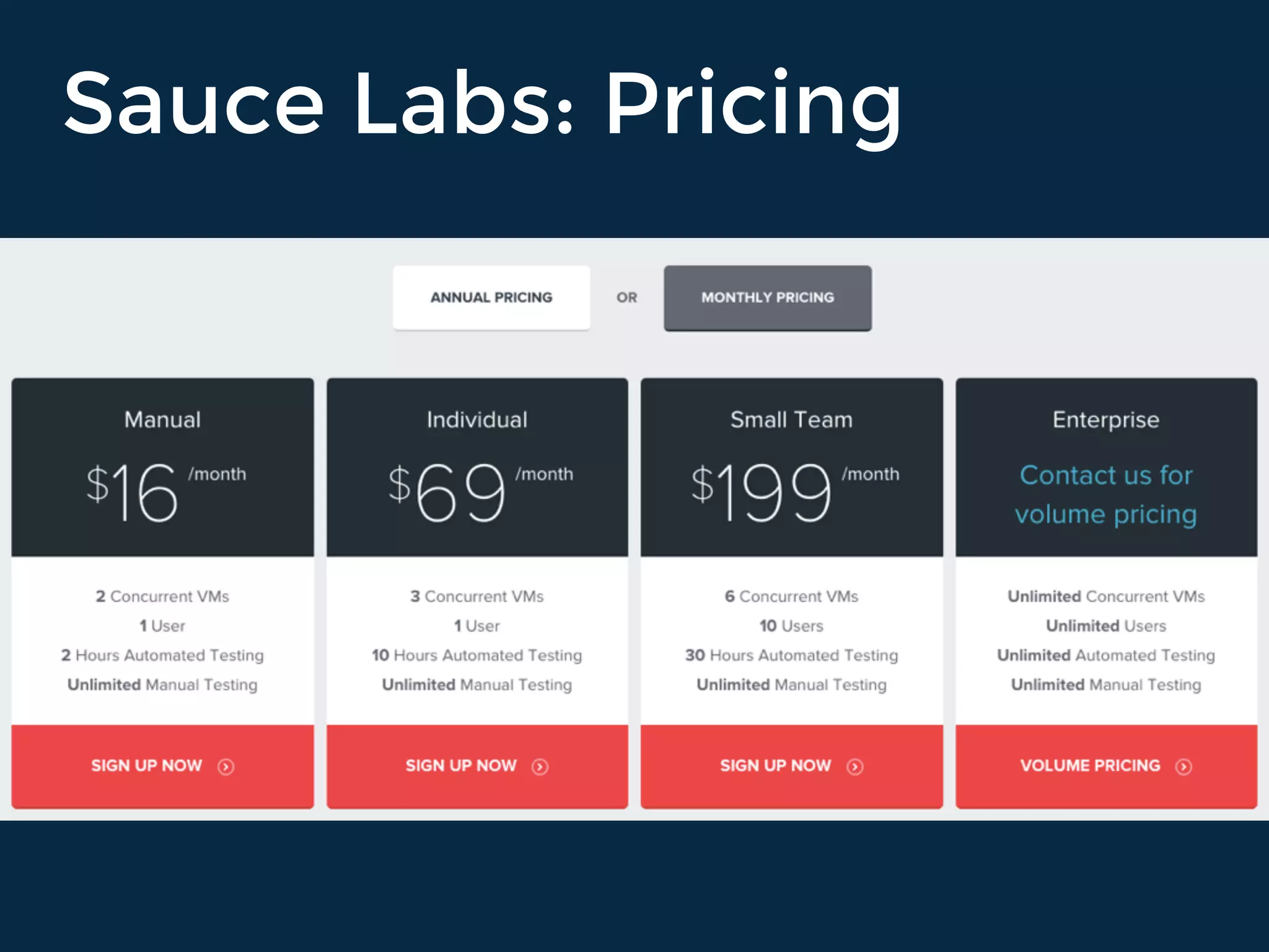 Sauce Labs: Pricing
 
