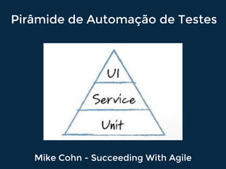 Pirâmide de Automação de Testes
Mike Cohn - Succeeding With Agile
 