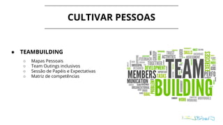 CULTIVAR PESSOAS
● TEAMBUILDING
○ Mapas Pessoais
○ Team Outings inclusivos
○ Sessão de Papéis e Expectativas
○ Matriz de competências
 