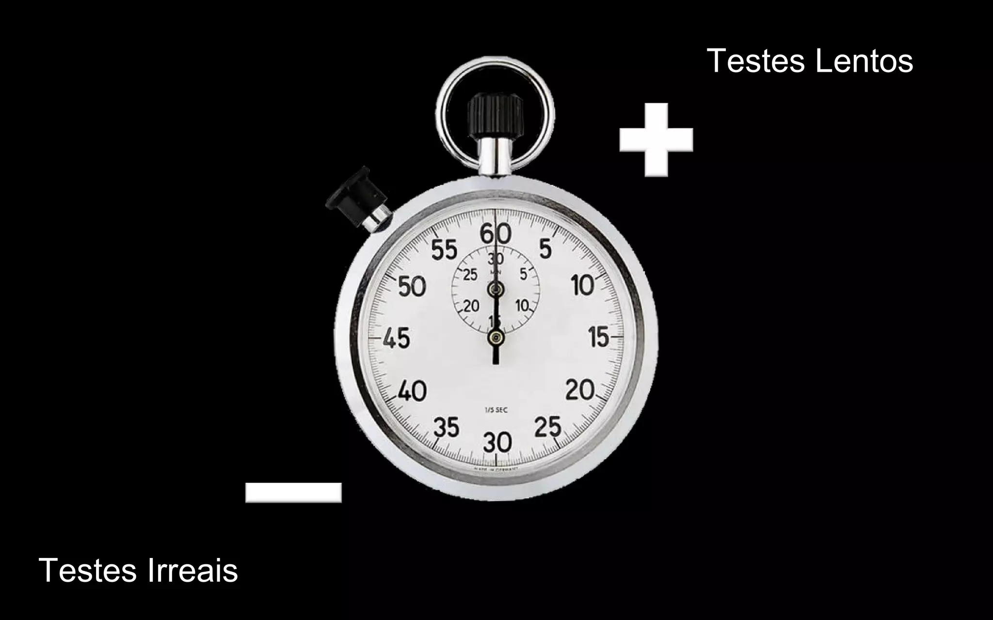 Testes Lentos




Testes Irreais
 