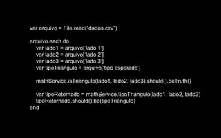 var arquivo = File.read(“dados.csv”)

arquivo.each do
  var lado1 = arquivo[‘lado 1’]
  var lado2 = arquivo[‘lado 2’]
  var lado3 = arquivo[‘lado 3’]
  var tipoTriangulo = arquivo[‘tipo esperado’]

  mathService.isTriangulo(lado1, lado2, lado3).should().beTruth()

  var tipoRetornado = mathService.tipoTriangulo(lado1, lado2, lado3)
  tipoRetornado.should().be(tipoTriangulo)
end
 
