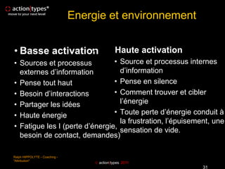 Energie et environnement


                 •
• Basse activation                             Haute activation
• Sources et processus          • Source et processus internes
  externes d’information          d’information
• Pense tout haut               • Pense en silence
• Besoin d’interactions         • Comment trouver et cibler
• Partager les idées              l’énergie
• Haute énergie                 • Toute perte d’énergie conduit à
                                  la frustration, l’épuisement, une
• Fatigue les I (perte d’énergie,
                                  sensation de vide.
  besoin de contact, demandes)

Ralph HIPPOLYTE - Coaching -
"Attribution"
                                     action|types 2011
                                                                  31
 