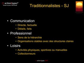 Traditionnalistes - SJ


• Communication
     • Directe, factuelle
     • Détails, faits
• Professionnel
     • Sens de la hiérarchie
     • Organisations stables avec des structures claires
• Loisirs
     • Activités physiques, sportives ou manuelles
     • Collectionneurs

                        action|types 2011
 