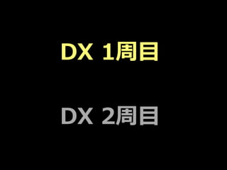 DX 1周⽬
DX 2周⽬
 