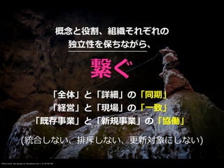 Photo credit: aka Quique on VisualHunt.com / CC BY-NC-ND
繋ぐ
概念と役割、組織それぞれの


独⽴性を保ちながら、
「全体」と「詳細」の「同期」


「経営」と「現場」の「⼀致」


「既存事業」と「新規事業」の「協働」
(統合しない、排斥しない、更新対象にしない)
 