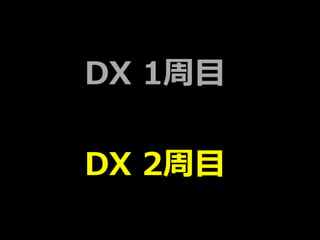 DX 1周⽬
DX 2周⽬
 