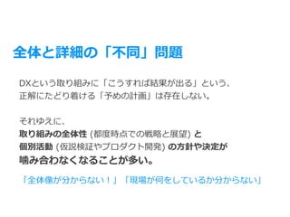 全体と詳細の「不同」問題
DXという取り組みに「こうすれば結果が出る」という、


正解にたどり着ける「予めの計画」は存在しない。


それゆえに、


取り組みの全体性 (都度時点での戦略と展望) と


個別活動 (仮説検証やプロダクト開発) の⽅針や決定が


噛み合わなくなることが多い。
「全体像が分からない！」「現場が何をしているか分からない」
 