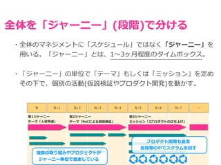 全体を「ジャーニー」(段階)で分ける
・全体のマネジメントに「スケジュール」ではなく「ジャーニー」を


 ⽤いる。「ジャーニー」とは、1〜3ヶ⽉程度のタイムボックス。


・「ジャーニー」の単位で「テーマ」もしくは「ミッション」を定め


 その下で、個別の活動(仮説検証やプロダクト開発)を動かす。
N N+1 N+2 N+3 N+4 N+5 N+6 N+7 …
第1ジャーニー


テーマ「⼈材育成」
第2ジャーニー


テーマ「PoCによる仮説検証」
第3ジャーニー


ミッション「3プロダクトの⽴ち上げ」
複数の取り組みやプロジェクトが


ジャーニー単位で並⾛している
プロダクト開発も並⾛


各開発の中でスクラムを回す
 