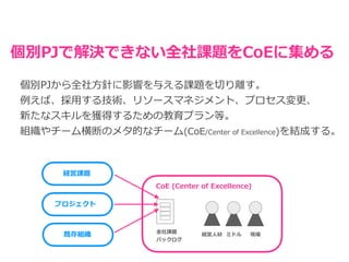 個別PJで解決できない全社課題をCoEに集める
全社課題


バックログ
CoE (Center of Excellence)
個別PJから全社⽅針に影響を与える課題を切り離す。


例えば、採⽤する技術、リソースマネジメント、プロセス変更、


新たなスキルを獲得するための教育プラン等。


組織やチーム横断のメタ的なチーム(CoE/Center of Excellence)を結成する。
経営⼈材 ミドル 現場
プロジェクト
既存組織
経営課題
 