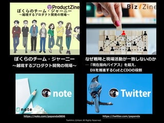 Toshihiro Ichitani All Rights Reserved.
ぼくらのチーム・ジャーニー


〜越境するプロダクト開発の現場〜
なぜ戦略と現場活動が⼀致しないのか


─「現在指向バイアス」を超え、


  DXを推進するCoEとCDOの役割
https://note.com/papanda0806 https://twitter.com/papanda
 