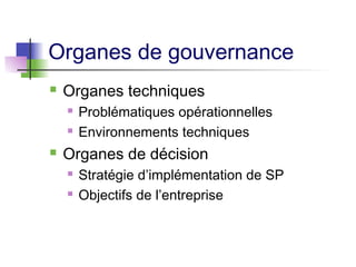 Organes de gouvernance
 Organes techniques
 Problématiques opérationnelles
 Environnements techniques
 Organes de décision
 Stratégie d’implémentation de SP
 Objectifs de l’entreprise
 