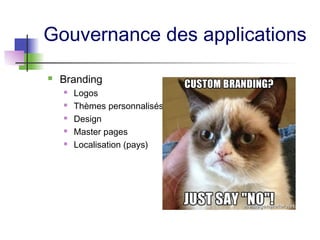 Gouvernance des applications
 Branding
 Logos
 Thèmes personnalisés
 Design
 Master pages
 Localisation (pays)
 