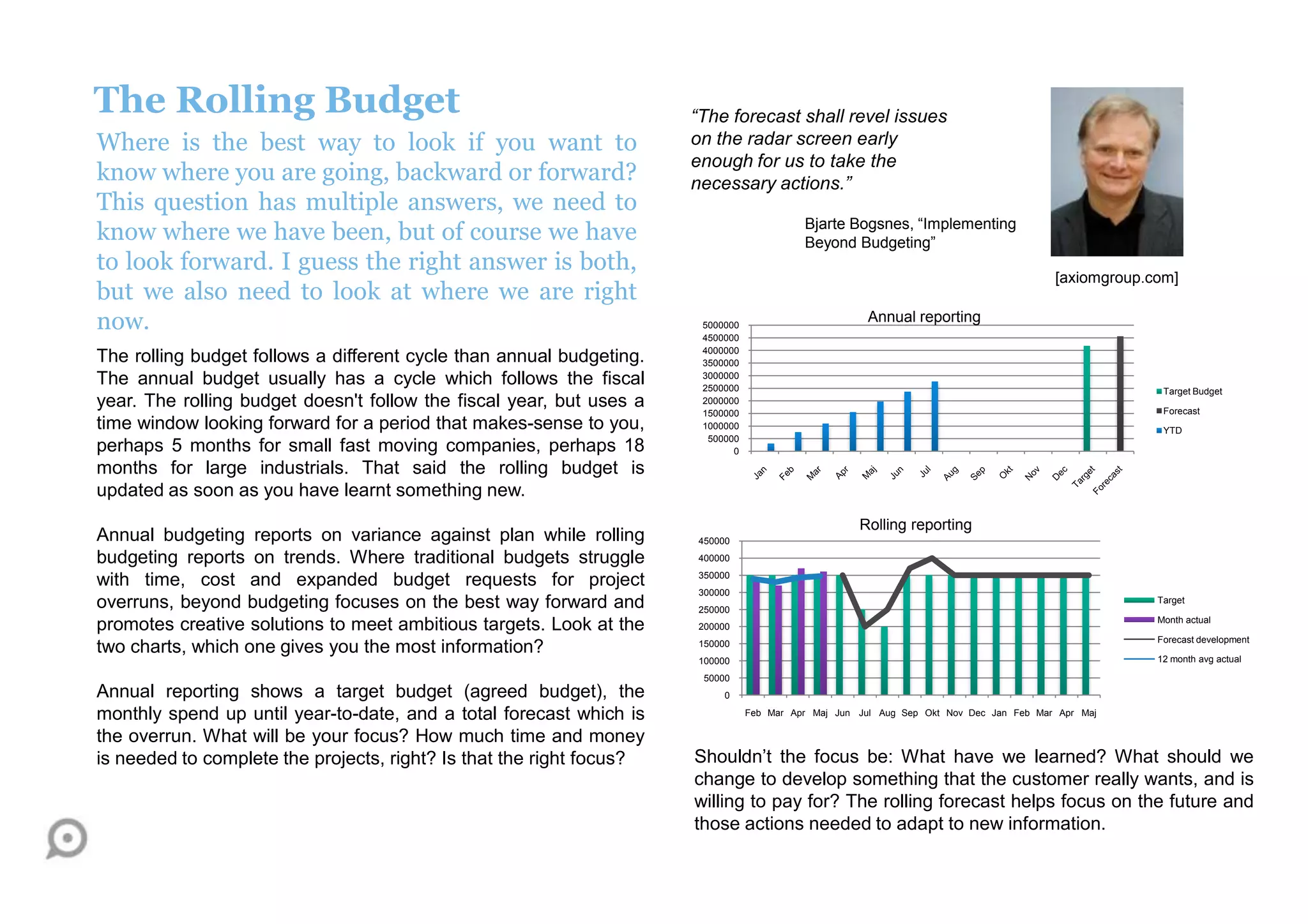 The Rolling Budget
Where is the best way to look if you want to
know where you are going, backward or forward?
This question has multiple answers, we need to
know where we have been, but of course we have
to look forward. I guess the right answer is both,
but we also need to look at where we are right
now.
The rolling budget follows a different cycle than annual budgeting.
The annual budget usually has a cycle which follows the fiscal
year. The rolling budget doesn't follow the fiscal year, but uses a
time window looking forward for a period that makes-sense to you,
perhaps 5 months for small fast moving companies, perhaps 18
months for large industrials. That said the rolling budget is
updated as soon as you have learnt something new.
Annual budgeting reports on variance against plan while rolling
budgeting reports on trends. Where traditional budgets struggle
with time, cost and expanded budget requests for project
overruns, beyond budgeting focuses on the best way forward and
promotes creative solutions to meet ambitious targets. Look at the
two charts, which one gives you the most information?
Annual reporting shows a target budget (agreed budget), the
monthly spend up until year-to-date, and a total forecast which is
the overrun. What will be your focus? How much time and money
is needed to complete the projects, right? Is that the right focus? Shouldn‟t the focus be: What have we learned? What should we
change to develop something that the customer really wants, and is
willing to pay for? The rolling forecast helps focus on the future and
those actions needed to adapt to new information.
[axiomgroup.com]
“The forecast shall revel issues
on the radar screen early
enough for us to take the
necessary actions.”
Bjarte Bogsnes, “Implementing
Beyond Budgeting”
0
500000
1000000
1500000
2000000
2500000
3000000
3500000
4000000
4500000
5000000
Target Budget
Forecast
YTD
Annual reporting
0
50000
100000
150000
200000
250000
300000
350000
400000
450000
Feb Mar Apr Maj Jun Jul Aug Sep Okt Nov Dec Jan Feb Mar Apr Maj
Target
Month actual
Forecast development
12 month avg actual
Rolling reporting
 