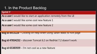1. In the Product Backlog
4
 