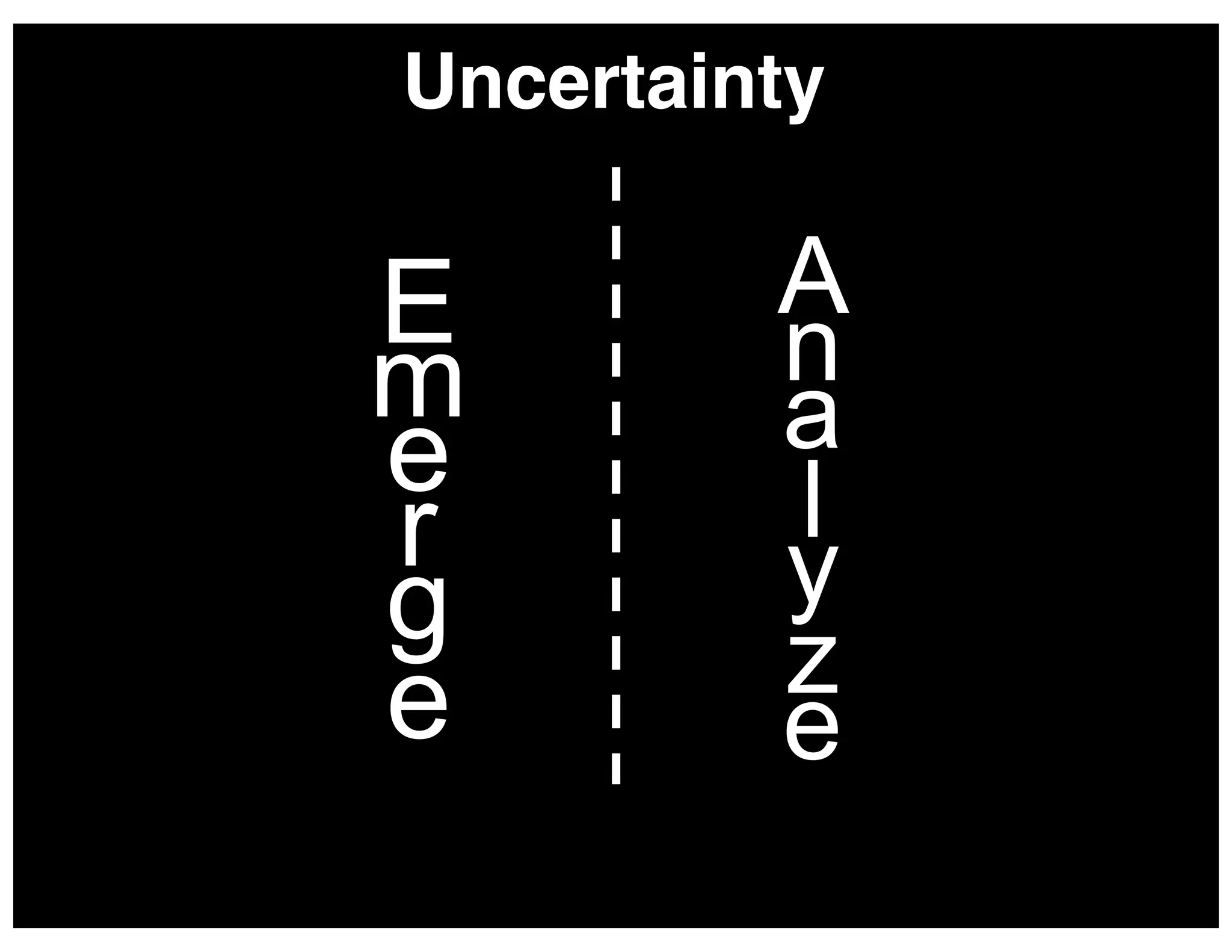 Uncertainty!

E
m
e
r
g
e

A
n
a
l
y
z
e

 