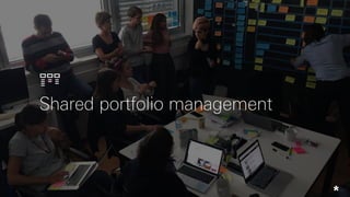 Shared portfolio management