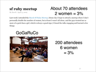 About 70 attendees
             2 women = 3%



GoGaRuCo

             200 attendees
               6 women
                 = 3%


                        27
 