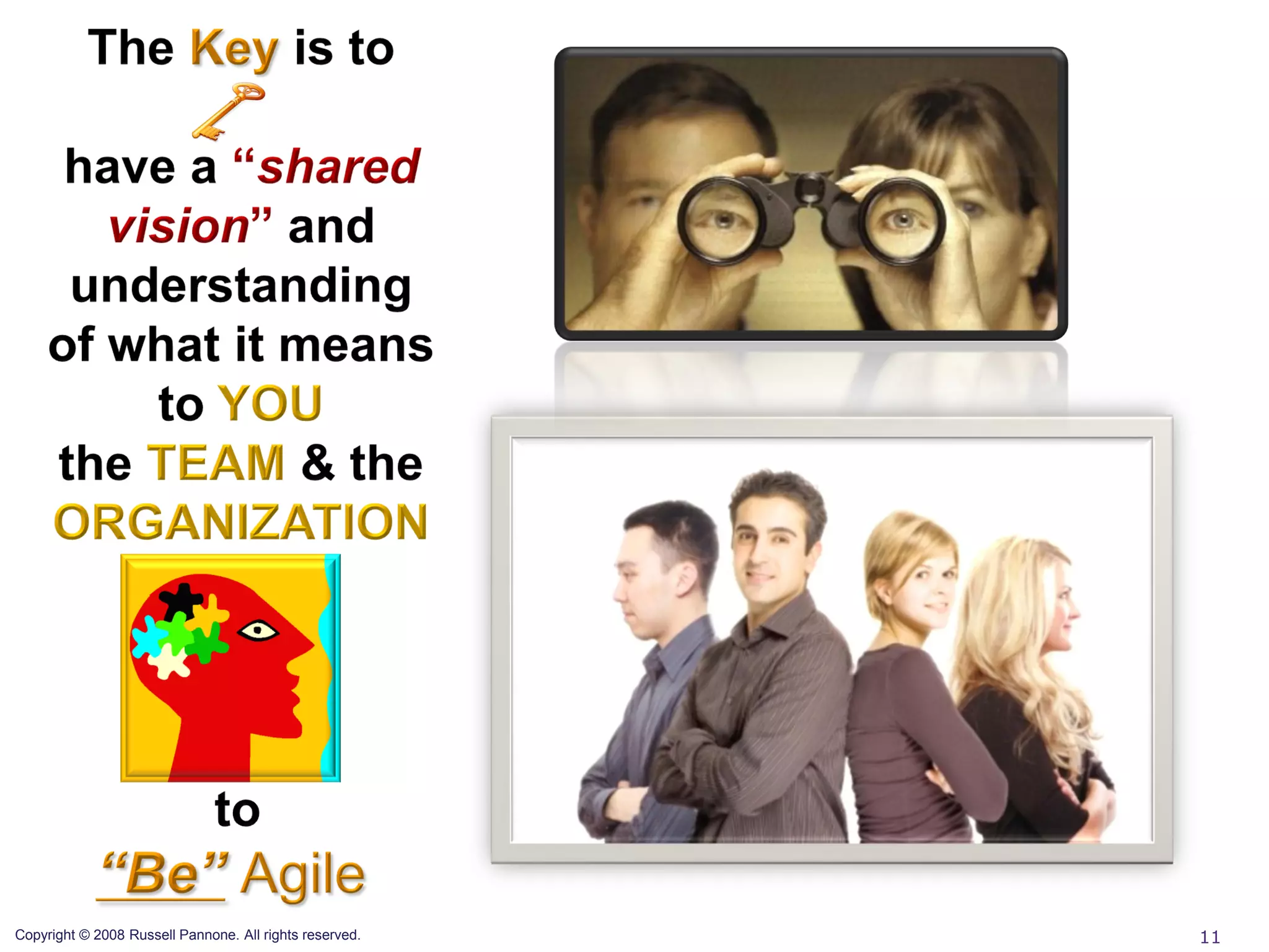 Copyright © 2008 Russell Pannone. All rights reserved.   11
 