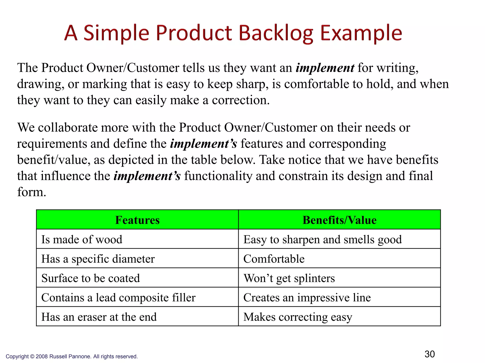 The Product Owner/Customer tells us they want an implement for writing,
    drawing, or marking that is easy to keep sharp, is comfortable to hold, and when
    they want to they can easily make a correction.

    We collaborate more with the Product Owner/Customer on their needs or
    requirements and define the implement’s features and corresponding
    benefit/value, as depicted in the table below. Take notice that we have benefits
    that influence the implement’s functionality and constrain its design and final
    form.

                                            Features                 Benefits/Value
              Is made of wood                            Easy to sharpen and smells good
              Has a specific diameter                    Comfortable
              Surface to be coated                       Won’t get splinters
              Contains a lead composite filler           Creates an impressive line
              Has an eraser at the end                   Makes correcting easy


Copyright © 2008 Russell Pannone. All rights reserved.                                     30
 