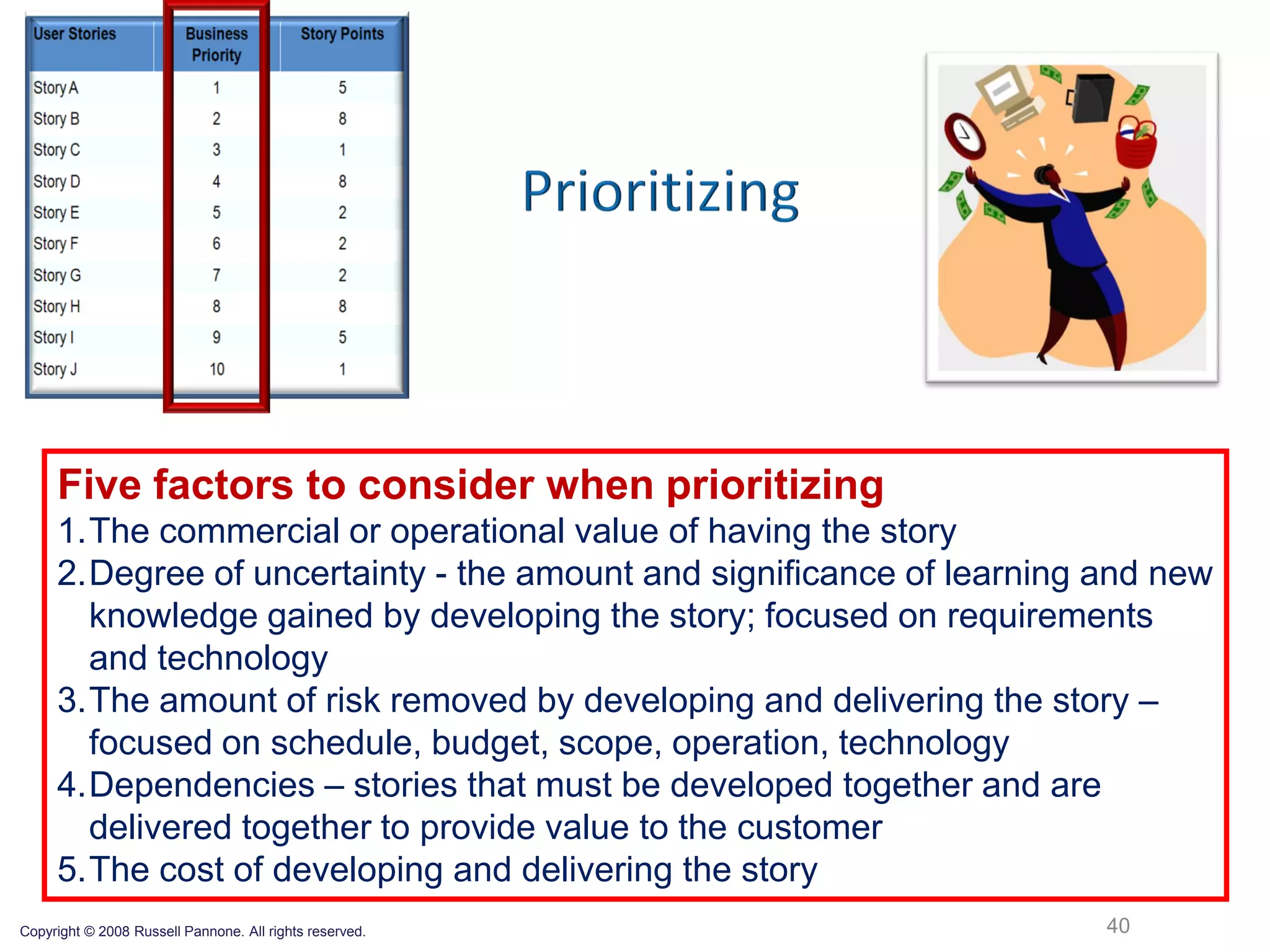 Five factors to consider when prioritizing
     1.The commercial or operational value of having the story
     2.Degree of uncertainty - the amount and significance of learning and new
       knowledge gained by developing the story; focused on requirements
       and technology
     3.The amount of risk removed by developing and delivering the story –
       focused on schedule, budget, scope, operation, technology
     4.Dependencies – stories that must be developed together and are
       delivered together to provide value to the customer
     5.The cost of developing and delivering the story
Copyright © 2008 Russell Pannone. All rights reserved.                 40
 