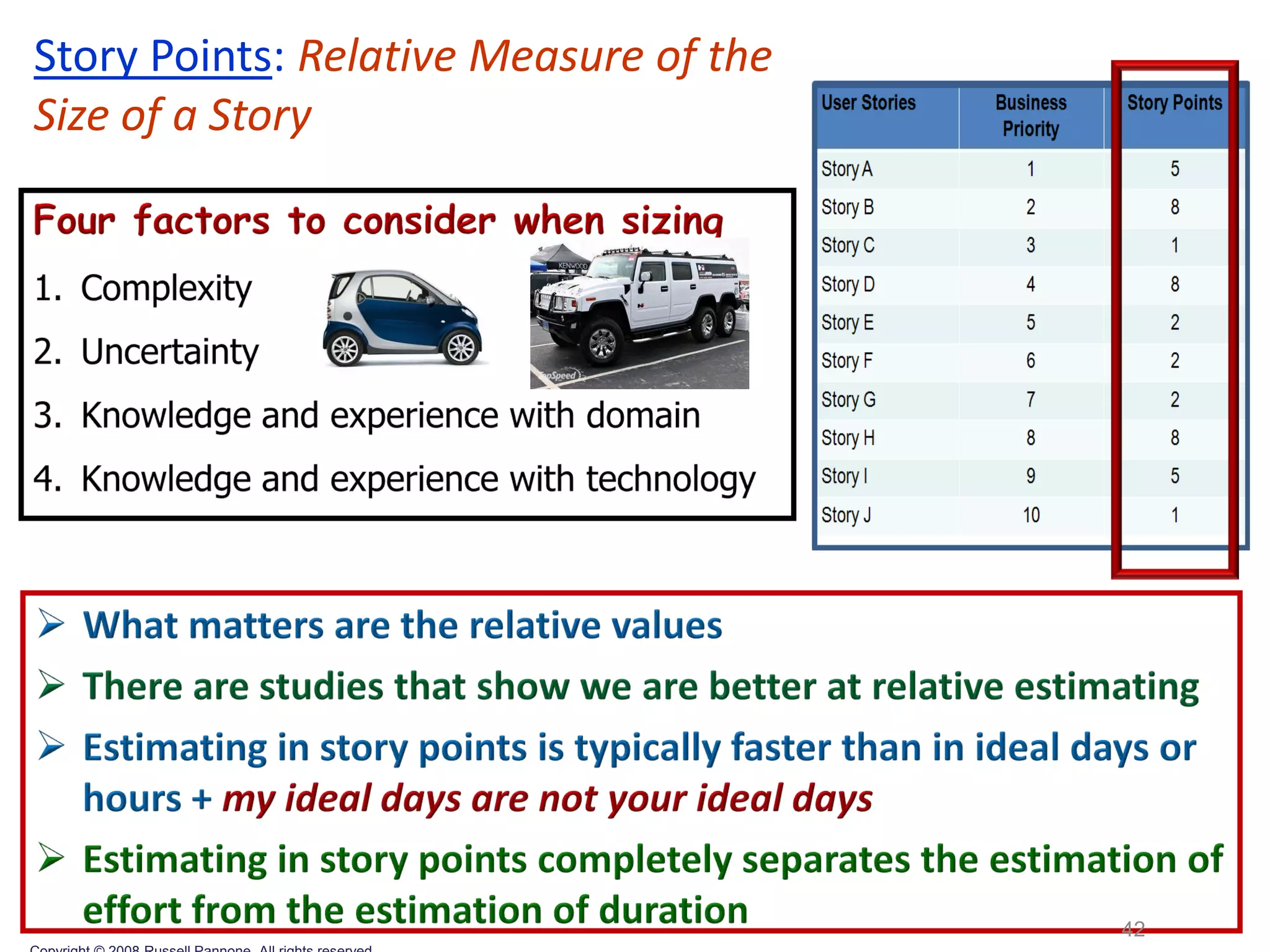 Story Points: Relative Measure of the
Size of a Story




                                        42
 