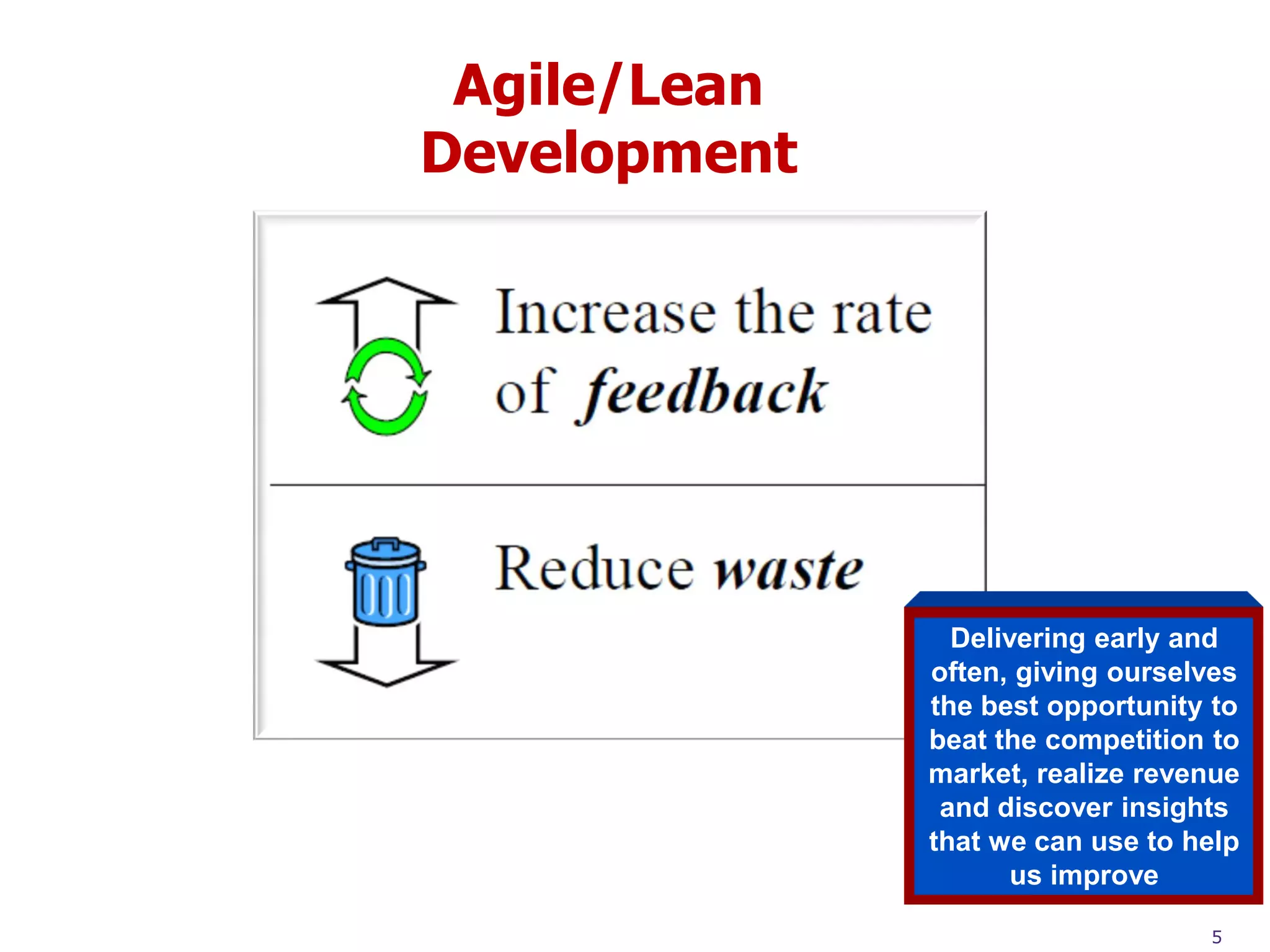 Agile/Lean
Development




                Delivering early and
              often, giving ourselves
              the best opportunity to
              beat the competition to
              market, realize revenue
               and discover insights
              that we can use to help
                     us improve

                                  5
 