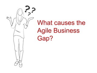 What causes the
Agile Business
Gap?
 