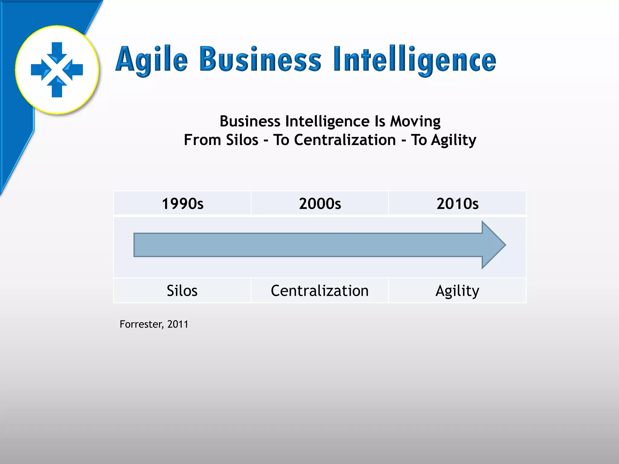 Business Intelligence Is Moving
             From Silos - To Centralization - To Agility



        1990s                2000s                2010s




          Silos          Centralization          Agility

Forrester, 2011
 