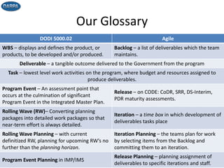 Our Glossary
4
DODI 5000.02 Agile
WBS – displays and defines the product, or
products, to be developed and/or produced.
Backlog – a list of deliverables which the team
maintains.
Deliverable – a tangible outcome delivered to the Government from the program
Task – lowest level work activities on the program, where budget and resources assigned to
produce deliverables.
Program Event – An assessment point that
occurs at the culmination of significant
Program Event in the Integrated Master Plan.
Release – on CODE: CoDR, SRR, DS-Interim,
PDR maturity assessments.
Rolling Wave (RW)– Converting planning
packages into detailed work packages so that
near-term effort is always detailed.
Iteration – a time box in which development of
deliverables tasks place
Rolling Wave Planning – with current
definitized RW, planning for upcoming RW’s no
further than the planning horizon.
Iteration Planning – the teams plan for work
by selecting items from the Backlog and
committing them to an iteration.
Program Event Planning in IMP/IMS
Release Planning – planning assignment of
deliverables to specific iterations and staff.
 
