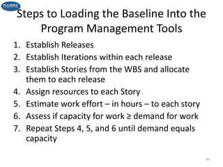 Steps to Loading the Baseline Into the
Program Management Tools
1. Establish Releases
2. Establish Iterations within each release
3. Establish Stories from the WBS and allocate
them to each release
4. Assign resources to each Story
5. Estimate work effort – in hours – to each story
6. Assess if capacity for work ≥ demand for work
7. Repeat Steps 4, 5, and 6 until demand equals
capacity
40
 