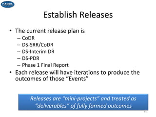 Establish Releases
• The current release plan is
– CoDR
– DS-SRR/CoDR
– DS-Interim DR
– DS-PDR
– Phase 1 Final Report
• Each release will have iterations to produce the
outcomes of those “Events”
41
Releases are “mini-projects” and treated as
“deliverables” of fully formed outcomes
 