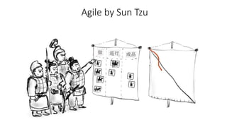 Agile by Sun Tzu
 