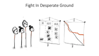 Fight In Desperate Ground
 