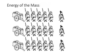 Energy of the Mass
 